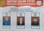 Pemilihan Ketua RT 003 RW 003 Kelurahan Tanjung Unggat Berjalan Sukses dan Kondusif