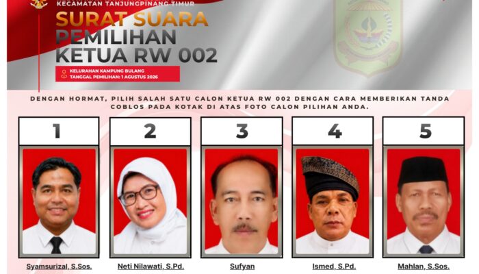 5 Kandidat Ketua RW 02 Kampung Bulang Bertarung Pada 1 Agustus Nanti, Ini Daftar Namanya.!