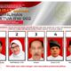 5 Kandidat Ketua RW 02 Kampung Bulang Bertarung Pada 1 Agustus Nanti, Ini Daftar Namanya.!